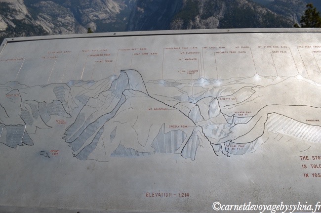 Plan de la vallée de Yosemite 